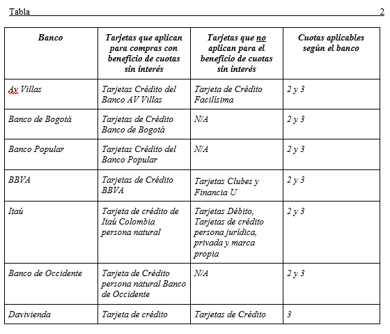 Tabla2.png